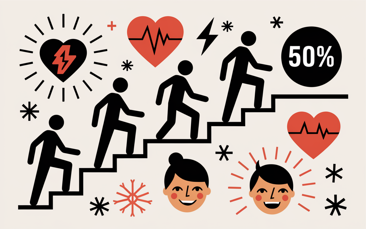 visuel cardio training benefices coeur energie